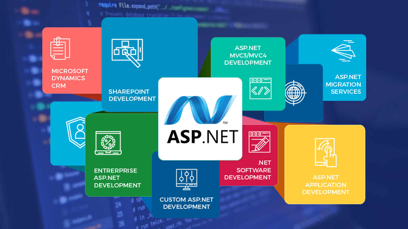 .Net Development