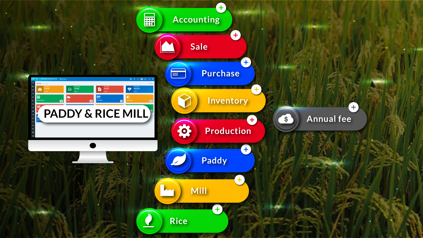 Rice Miller